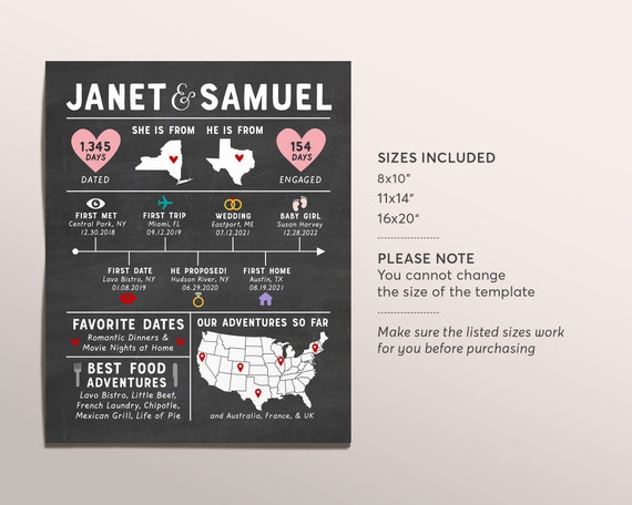 Editable Our Love Story Timeline Template Personalized 5 Year 