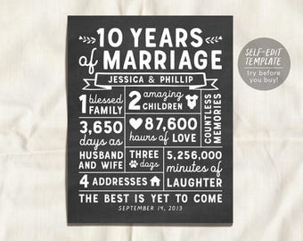 May include: A black chalkboard-style sign with white text celebrating 10 years of marriage for Jessica and Phillip. It lists milestones including 1 blessed family, 2 children, 3,650 days, 87,600 hours of love, three dogs, and 5,256,000 minutes of laughter.