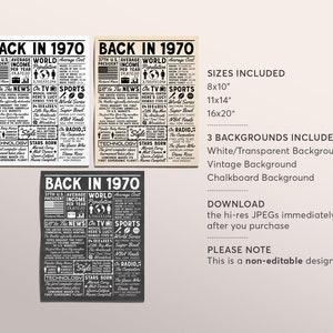 Back in 1970 DIGITAL Sign Printable, 70s Time Capsule, Born in 1970 ...