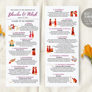 Programa de ceremonia telugu editable, programa de boda telugu, ceremonia de boda india larga y alta, infografía del programa de ceremonia de boda hindú