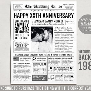 以下が含まれることがあります： 20回目の結婚記念日を祝う、新聞スタイルの白黒印刷可能なテンプレート。テンプレートには、「Happy XXth Anniversary」という見出しと、カップルの写真が掲載されています。写真のすぐ下には、カップルが結婚した1980年に起こった出来事のリストが記載されています。テンプレートには、「What Things Cost」の1980年のセクション、「What Happened in 1980」のセクション、「On the Big Screen」と「On Television」のセクションも含まれています。