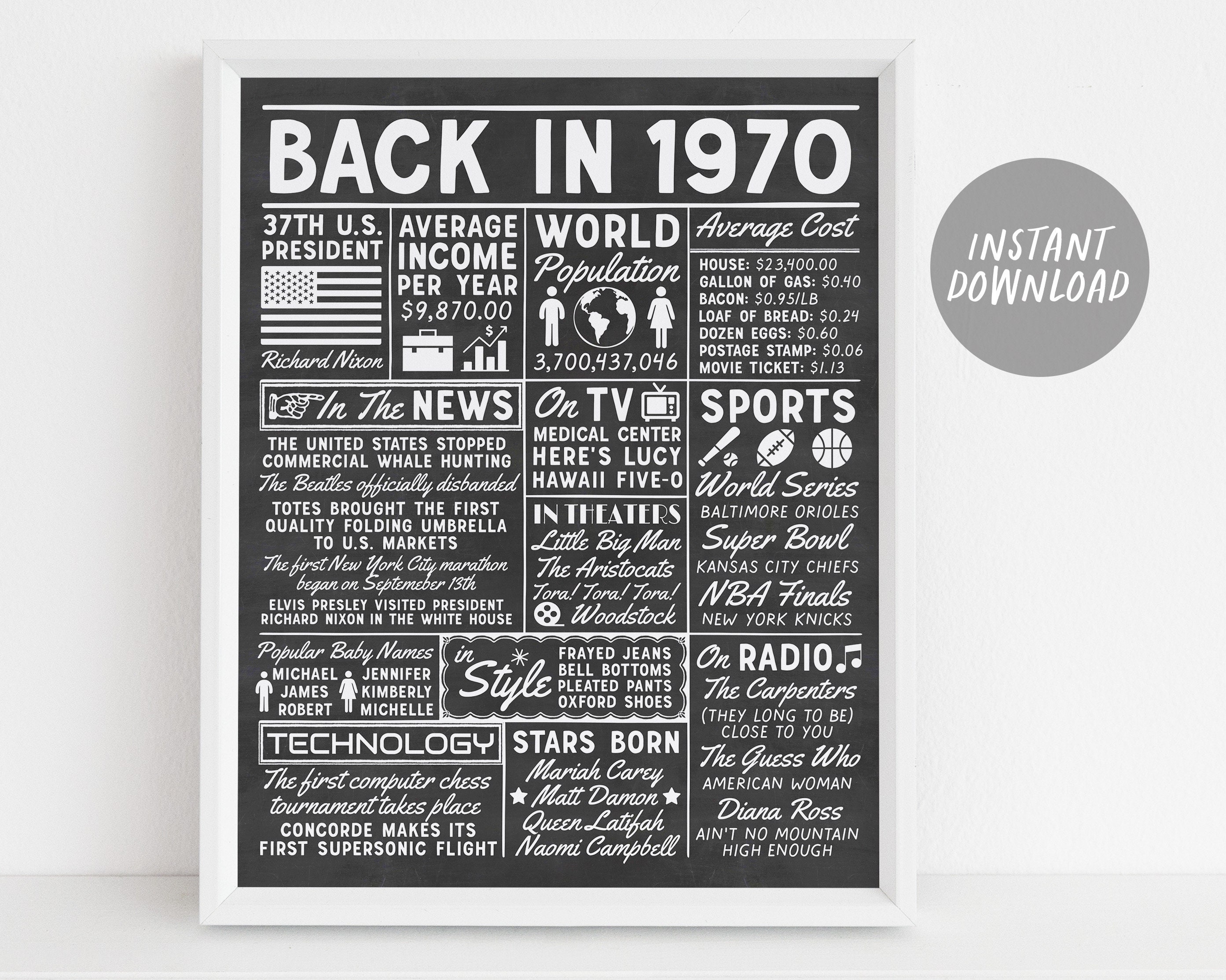 Back in 1970 DIGITAL Sign Printable, 70s Time Capsule, Born in