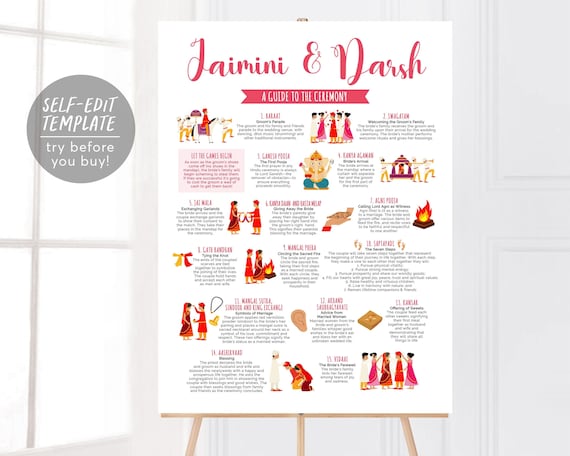 Hindu Wedding Sign, Editable Hindu Wedding Poster, Editable Hindu Ceremony Program, Indian Wedding Sign, Indian Wedding Ceremony