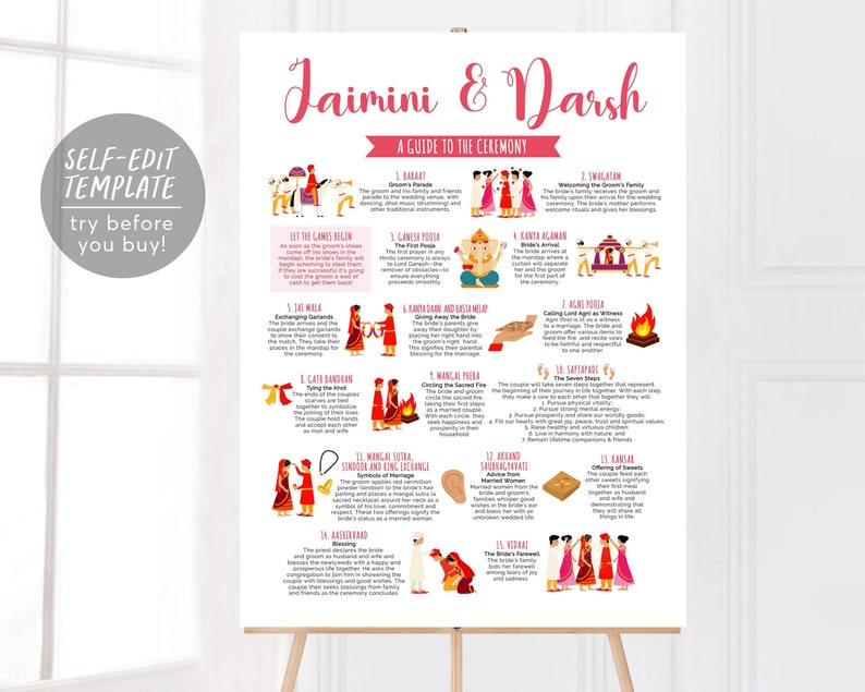 May include: A colorful guide to a Hindu wedding ceremony, with illustrations of each step, including the "Let the Games Begin" and "Seven Steps" rituals. The guide is titled "Jaimini & Darsh: A Guide to the Ceremony".