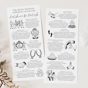 Könnte beinhalten: Ein Hochzeitszeremonienführer für Lakshmi & Rakesh. Der Leitfaden enthält Illustrationen und Beschreibungen verschiedener Rituale, wie z. B. der Austausch von Girlanden, das Umkreisen des heiligen Feuers und die sieben Schritte. Schwarzer Text auf weißem Hintergrund.