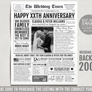 Terug in 2002 21e 22e 23e verjaardag cadeau krant bewerkbare sjabloon, gepersonaliseerde 21 22 23 jaar bruiloft voor ouders man of vrouw