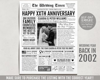 Plantilla editable de periódico de regalo para aniversario de 21, 22 y 23 años de 2002. Boda personalizada para padres, esposo o esposa.