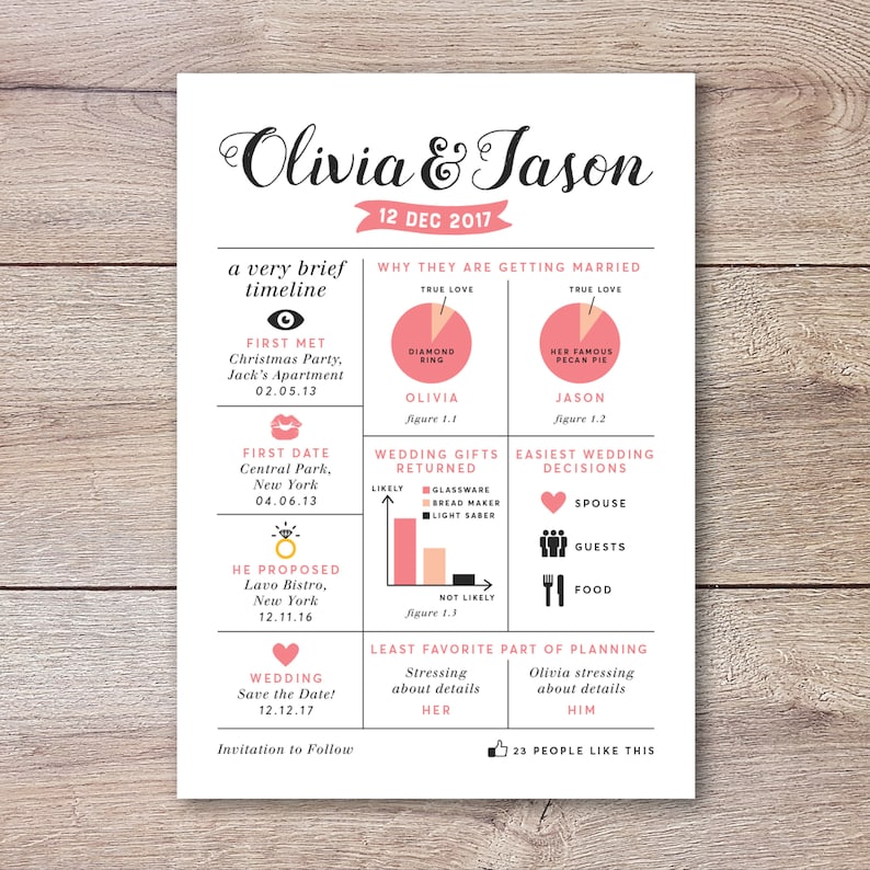 Save the Date Postcard Wedding Invitation Long Story Short Personalized Infographic Save the Date Card Invite Our Love Story