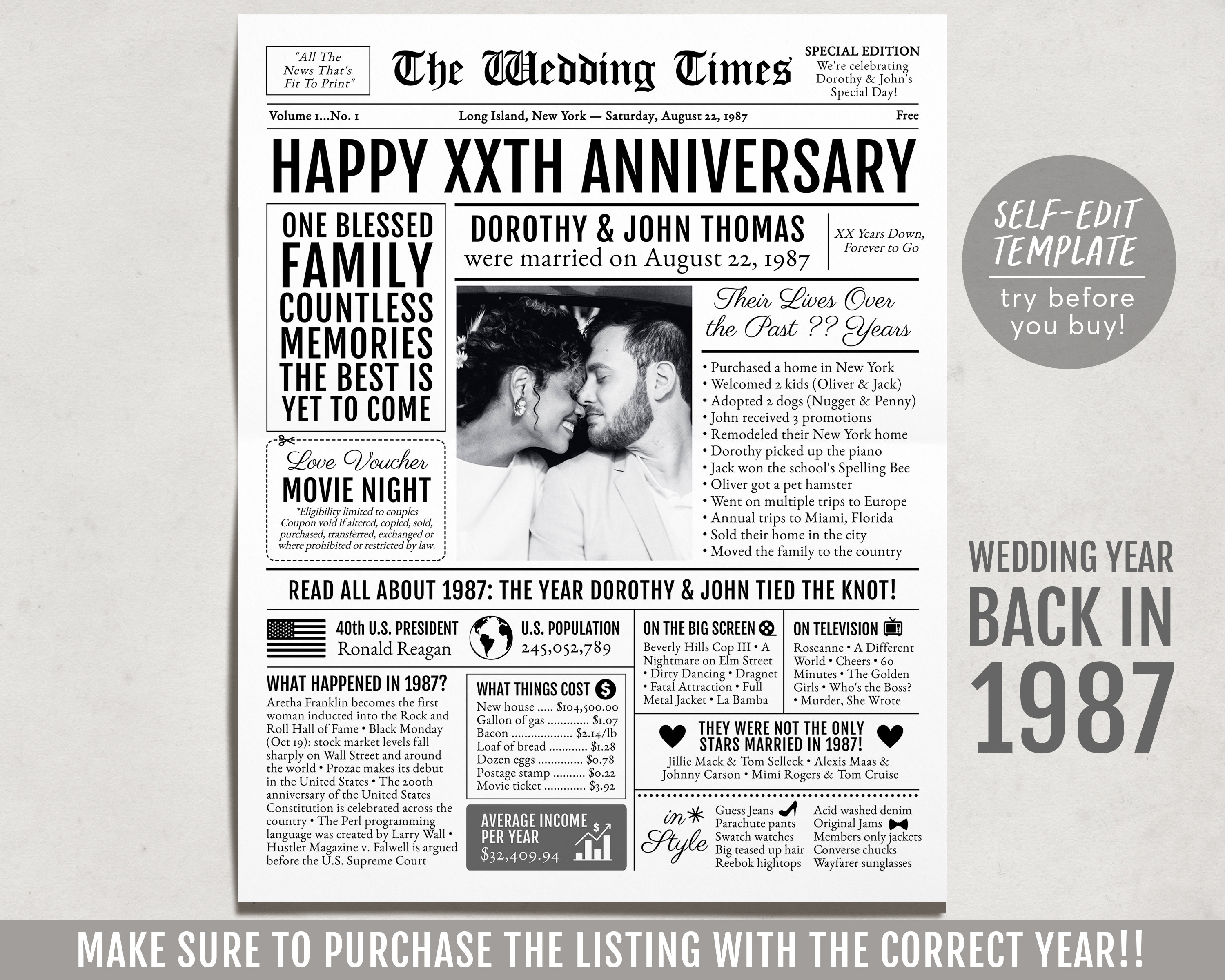 Back in 1987 36th 37th 38th Anniversary Gift Newspaper Editable ...