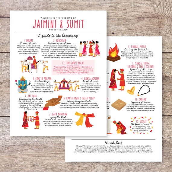 Hindu Ceremony Program Hindu Wedding Program Indian Wedding Etsy