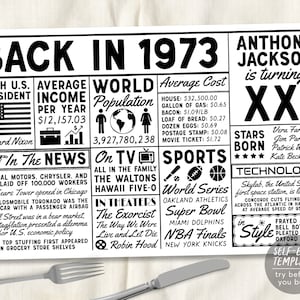 Puede incluir: Un cartel de cumpleaños imprimible en blanco y negro con un diseño de estilo periódico. El cartel dice "De vuelta en 1973" y presenta datos sobre el año 1973, incluido el 37º presidente de los Estados Unidos, el ingreso promedio, la población mundial, el costo promedio de los bienes, las estrellas nacidas y la tecnología. El cartel también incluye un área personalizable para un nombre y una edad.