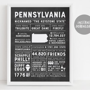 Pennsylvania State Wall Art Sign Poster Infographic, Chalkboard Virginia Map, Philadelphie, États américains, Cadeau pour hommes, Faits sur l’État, Pendaison de crémaillère