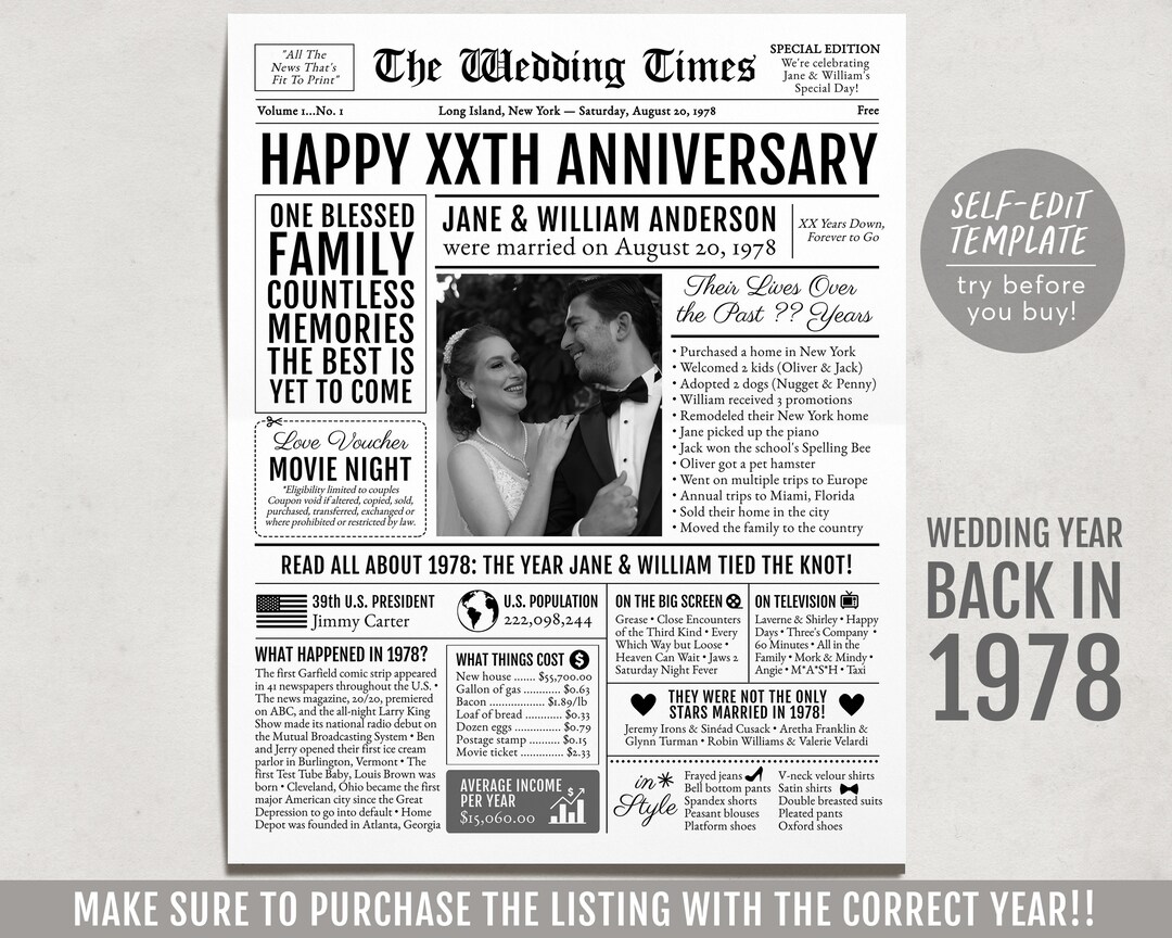 Back in 1978 47th 48th 49th Anniversary Gift Newspaper Editable ...