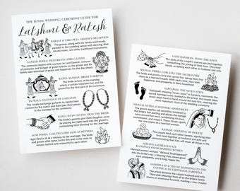 Simple Hindu Wedding Program, Indian Wedding Ceremony Guide, Gujarati Wedding Steps Template, Edit With Canva