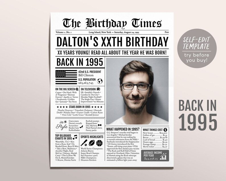 May include: A personalized newspaper-style print titled "The Birthday Times" for Dalton's XXth birthday, with a photo of a man wearing glasses. The headline reads "Back in 1995" with details about the year, including the U.S. President, population, and popular culture.