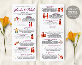 Programa editable de ceremonias en telugu, programa de bodas en telugu, ceremonia de bodas india larga y alta, infografía del programa de ceremonias de bodas hindúes