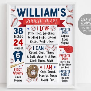 Plantilla editable de letrero con el hito del primer año de béisbol, póster de estadísticas de decoración del primer cumpleaños del año de novato, letrero con tema deportivo de bate de béisbol de un año