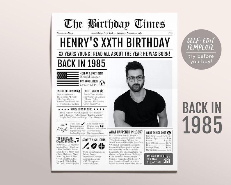May include: A black and white newspaper-style printable birthday card with the headline "Henry's XXth Birthday". The card features a photo of a man with a beard and glasses, and a timeline of events from the year 1985. The card is a self-edit template.