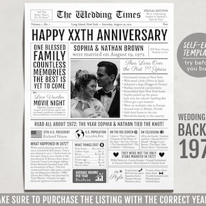 Back in 1972 51st 52nd 53rd Anniversary Gift Newspaper Editable Template, Personalized 51 52 53 Year Wedding For Parents Husband Or Wife