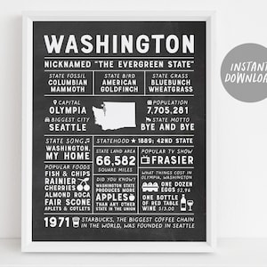 Washington staat muur kunst bord poster infographic, schoolbord kaart van Washington, Seattle Olympia, staten van de VS, staat feiten, weggaan cadeau