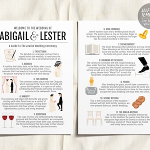 Guida al programma di nozze ebraiche, modello di cerimonia di nozze, programma di nozze infografico, matrimonio ebraico, Ketubah, Chuppah, tradizioni ebraiche