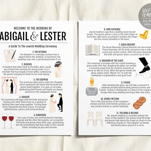 Jüdische Hochzeit Programmführer, Hochzeitszeremonie Vorlage, Infografik Hochzeitsprogramm, Hebräische Hochzeit, Ketubah, Chuppah, Jüdische Traditionen