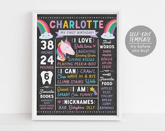 May include: A black chalkboard-style birthday milestone sign featuring the name Charlotte, a unicorn illustration, rainbows, and colorful text detailing first birthday facts like 38 inches, 24 pounds, 6 teeth, first words, and favorite foods.