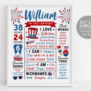 4th of July Milestone First Birthday Sign Editable Template, Fourth Of July Party 1st Birthday Stats Poster Red White Blue Stripes Printable