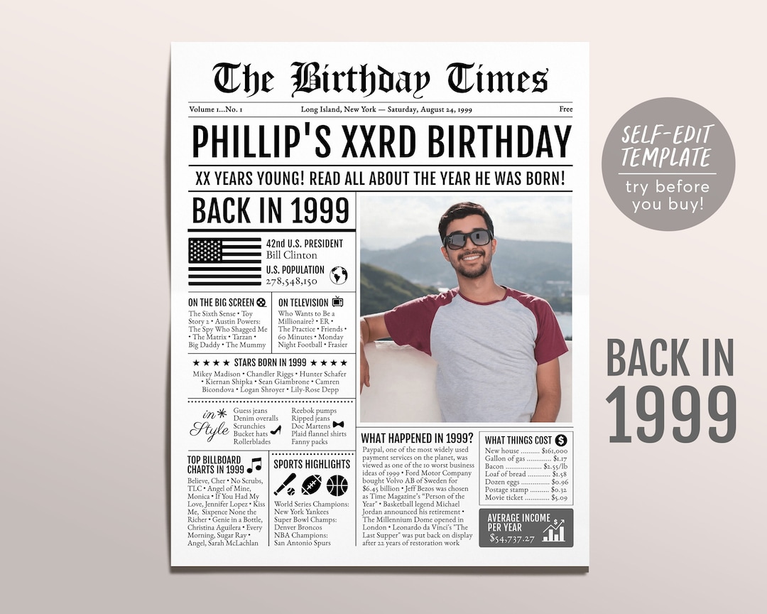 Back in 1999 Birthday Newspaper Editable Template, 24 25 26 Years Ago ...
