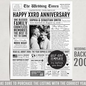 En 2006, plantilla editable de periódico de regalo de aniversario 18, 19 y 20, boda personalizada de 18, 19 y 20 años para padres, esposo o esposa