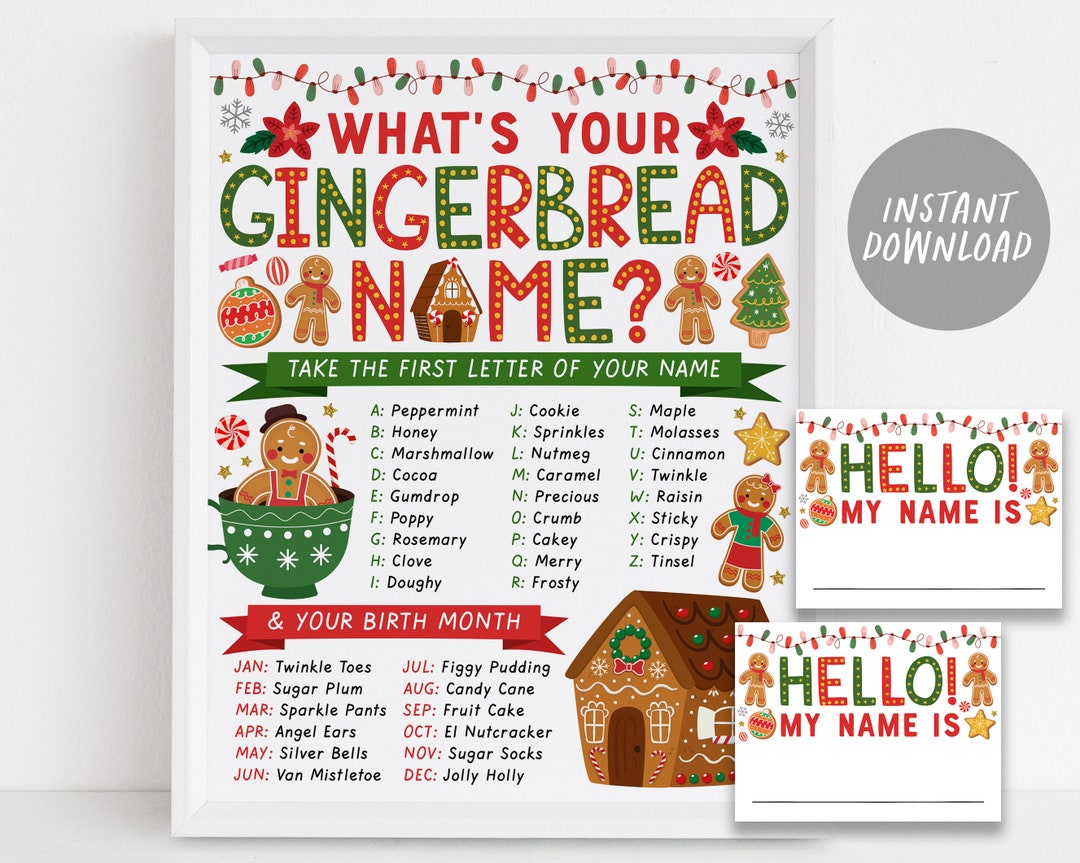 What's Your Gingerbread Name Game, Gingerbread Decorating Party Game