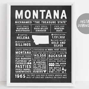 Montana State Wall Art Sign Poster Infografik, Tafel Montana Karte, Helena Billings, US Bundesstaaten, State Facts, Geschenke für Männer Freund Dad