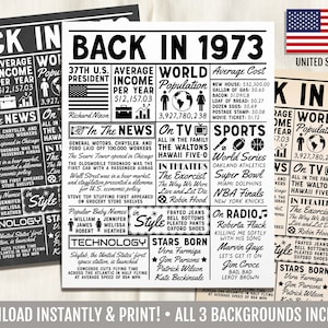 Back in 1973 DIGITAL Sign Printable, 70s Time Capsule, Born in 1973 ...