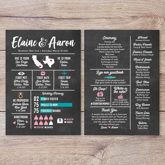 Chalkboard Wedding Program Infographic Wedding Program Etsy