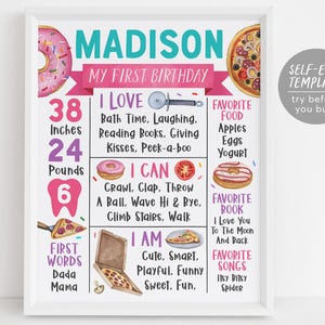 Modèle modifiable de signe d'étape importante de la première année de pizza et de beignets, affiche de statistiques de décoration d'anniversaire de fille de beignet et de pizza, planche de pizza de pizzeria d'un an