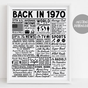 Back in 1970 DIGITAL Sign Printable, 70s Time Capsule, Born in 1970 ...