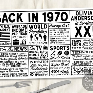 May include: Black and white printable poster with a newspaper-style design. The poster says "Back in 1970" and includes information about the year 1970, including the 37th U.S. president, average income, world population, average cost of goods, news headlines, TV shows, sports, stars born, and technology.