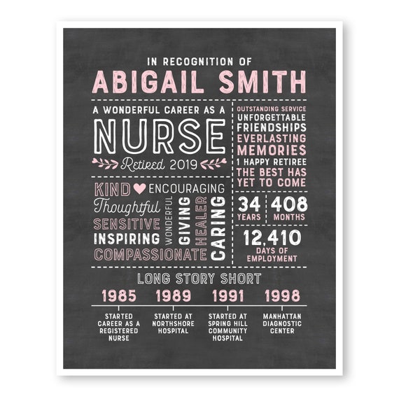 Personalized Retirement Gift for Nurse Retirement Gifts For Etsy