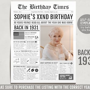 Back in 1931 Birthday Newspaper Editable Template, 92 93 94 Years Ago, 92nd 93rd 94th Birthday Sign Decorations Decor for Men or Women