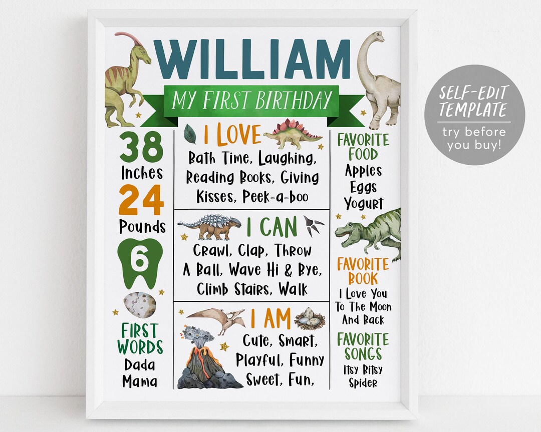 Dinosaur First Year Milestone Sign Editable Template, Boy Jurassic T ...