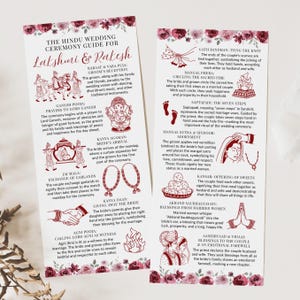 Puede incluir: Una guía de ceremonia de boda hindú para Latshuni & Rakesh, con texto e ilustraciones. La guía detalla los rituales, incluyendo Ganesh Pooja, Jai Mala y Mangal Phera. El diseño incorpora detalles florales e imágenes tradicionales.