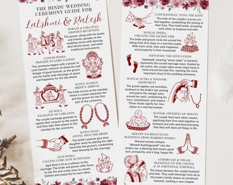 Gujarati Wedding Program Template, Floral Indian Wedding Ceremony Guide, Hindu Wedding Steps, Edit With Canva
