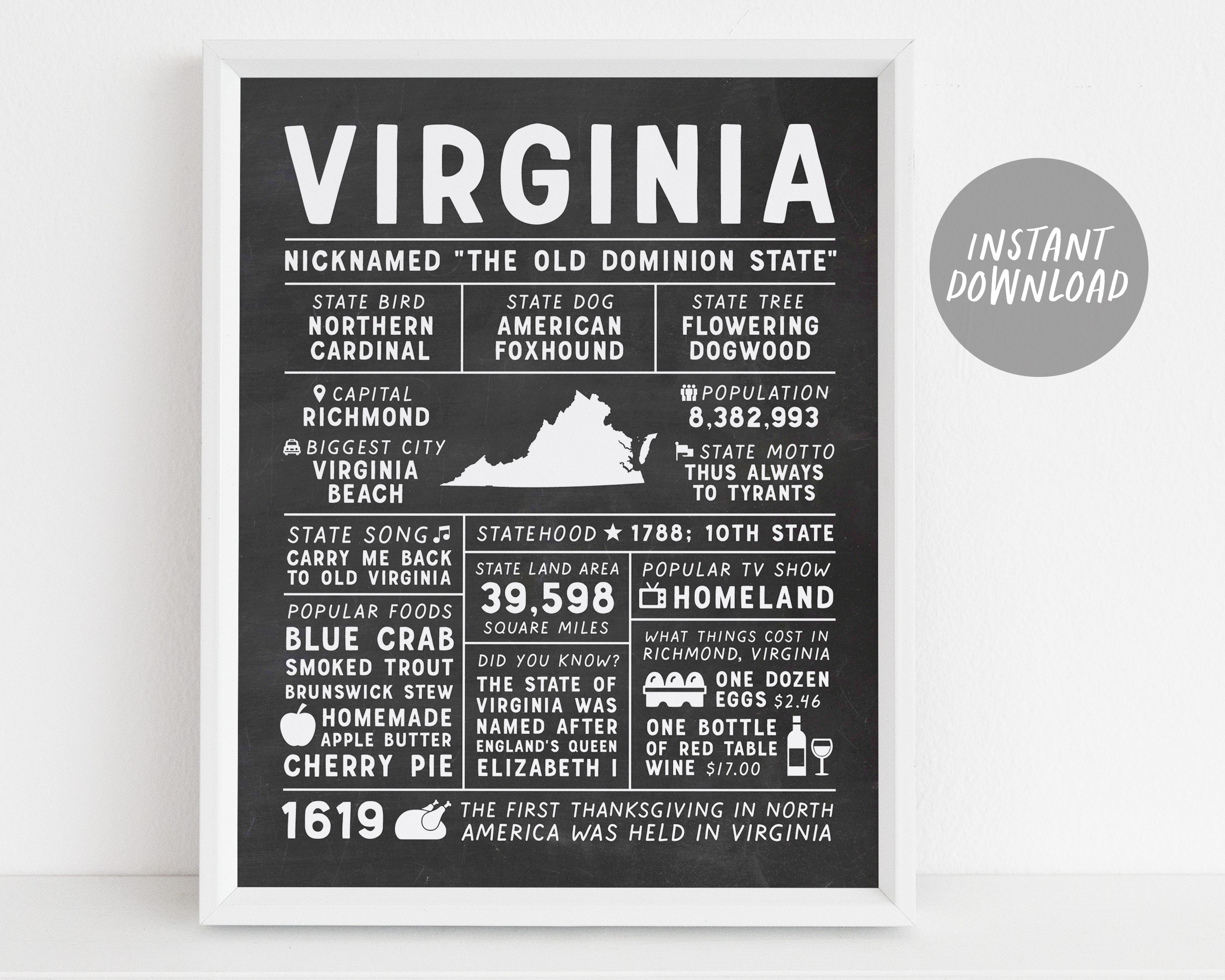 Virginia State Wall Art Sign Poster Infographic Chalkboard