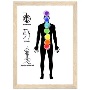 Chakra Healing Reiki Print – Energy Balance, Spiritual Wellness