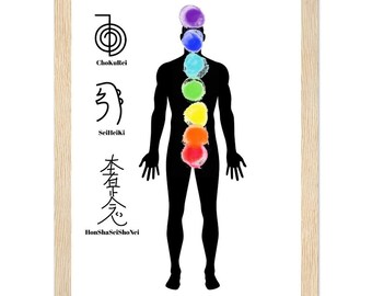 Chakra Healing Reiki Print – Energy Balance, Spiritual Wellness