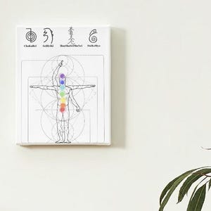 May include: A white canvas print with a black and white illustration of a human figure with seven colored circles representing the seven chakras. The chakras are labeled with Sanskrit symbols and English names: Muladhara, Svadhisthana, Manipura, Anahata, Vishuddha, Ajna, and Sahasrara.