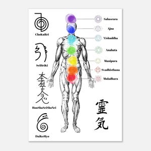 May include: A black and white illustration of a human body with seven chakras, each represented by a different color and symbol. The chakras are labeled with their Sanskrit names: Sahasrara, Ajna, Vishuddha, Anahata, Manipura, Svadhisthana, and Muladhara. The image also includes Japanese characters for the seven chakras.