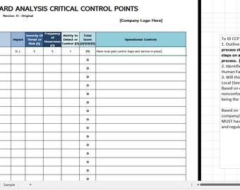 HACCP - Critical Control Points Risk Assessment Ranking Determination Template