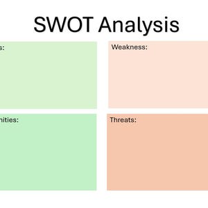 May include: A SWOT analysis chart with four sections: Strengths, Weaknesses, Opportunities, and Threats. Each section is a blank white box with a light green or light orange background.