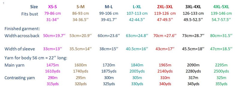 May include: A size chart with measurements in both centimeters and inches. The chart includes bust sizes, finished garment dimensions (width across back), and sleeve widths. It also lists yarn requirements in meters and yards for the body of a garment.